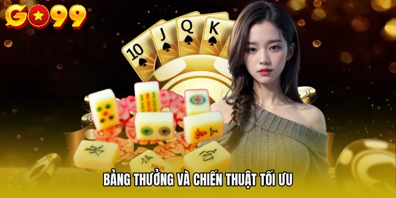 Bảng thưởng và chiến thuật tối ưu