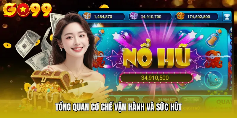 Tổng quan cơ chế vận hành và sức hút